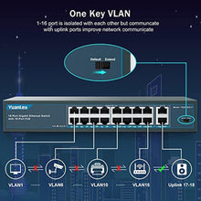 Load image into Gallery viewer, YuanLey 16 Port Gigabit PoE Switch with 2 Gigabit Uplink, 16 PoE+ Port 1000Mbps, 250W 802.3af/at, Metal Desktop/Rackmount, Unmanaged Plug and Play Network Switch, Blue_7087