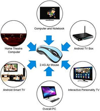 Load image into Gallery viewer, 2-in -1 Gyration Air Mouse, Mini 2.4G Gyro Wireless Mouse Maximum 1600 DPI Optical Mice with USB Nano Receiver for PC Laptop Smart TV/ Box(Blue+Black)