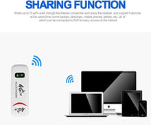 Load image into Gallery viewer, Zopsc Portable Smart Router 4G WiFi Modem LTE USB 100Mbps Network Adapter Wireless WiFi Hotspot Router, Modem Stick Support WC, Plug and Play, Support 32GB TF Memory Card Expansion