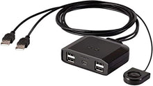 Load image into Gallery viewer, Monoprice 2x4 USB 2.0 Peripheral Sharing Switch, Allows 2 Computers to Share 4 USB Devices