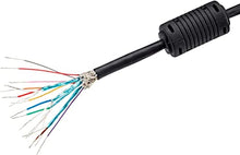 Load image into Gallery viewer, Monoprice High Speed HDMI Cable - 20 Feet - Black | 4K@60Hz HDR, 18Gbps, 26AWG, YUV 4:4:4 - Select Series