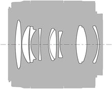 Load image into Gallery viewer, Sony 50mm f/1.8 Mid-Range Lens for Sony E Mount Nex Cameras