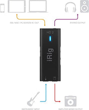 Load image into Gallery viewer, IK Multimedia iRig HD 2 digital guitar interface for iPhone, iPad and Mac (IP-IRIG-HD2-IN)