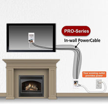 Load image into Gallery viewer, PowerBridge Solutions ONE-PRO-24 Single in-Wall Cable Management for Wall-Mounted TVs, 24' Romex Cable
