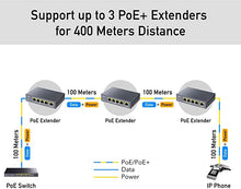 Load image into Gallery viewer, Cudy 4 Port Gigabit PoE Extender, 10/100/1000Mbps, 4 Channel PoE Repeater, PoE Amplifier, PoE Booster, Wall-Mount, Comply with IEEE 802.3bt, 802.3at, 802.3af, Not Support Passive PoE, Plug and Play