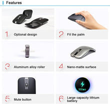 Load image into Gallery viewer, NORMIA RITA Foldable Arc Wireless Mouse Silent Click Bluetooth 2.4GHz Dual Modes Portable Curved Mouse for Home, Office, Travel
