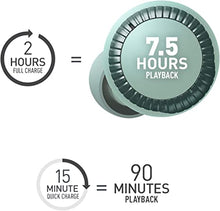 Load image into Gallery viewer, Panasonic True Wireless Earbuds | Bluetooth Earbuds|IPX4 Water Resistant | Small, Lightweight | Long Battery Life, Alexa Compatible | RZ-S300W (Green)