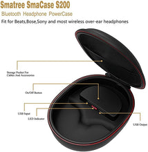 Load image into Gallery viewer, Smatree Charging Case Compatible for Beats Solo2/ Solo3/ Studio3 Wireless On-Ear Headphone(Headphone is NOT Included)