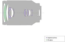 Load image into Gallery viewer, Sony SEL24240 FE 24-240mm f/3.5-6.3 OSS Zoom Lens for Mirrorless Cameras