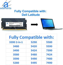 Load image into Gallery viewer, Adamanta 32GB (2x16GB) Laptop Memory Upgrade Compatible for Dell Alienware, Inspiron, Latitude, Optiplex, Precision, Vostro & XPS DDR4 2400Mhz PC4-19200 SODIMM 2Rx8 CL17 1.2v RAM DRAM