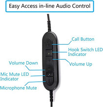 Load image into Gallery viewer, USB Headset with Microphone Noise Cancelling & Mic Mute, Mono Computer Headphone for Call Center Office Business PC Softphone Calls Microsoft Teams Skype Chat, Clear Voice for Speech Dictation