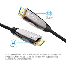 Load image into Gallery viewer, Fiber Optic HDMI Cable 50ft,DELONG Long HDMI Cord Support 4K 60Hz UHD/HDR/HDTV/3D IMAX/Dolby Vision,Compatible with AV Receiver,4K Projector, UHD TV,PS4 Pro,Xbox etc.(100ft/50ft/30ft Optional) 15m
