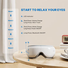 Load image into Gallery viewer, RENPHO Eye Massager with Heat, Bluetooth Music Rechargeable Eye Heat Massager for Relax and Reduce Eye Strain Dark Circles Eye Bags Dry Eye Improve Sleep, Ideal Family Gifts(White)