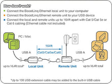 Load image into Gallery viewer, IOGEAR USB Extender Cable over Ethernet 164Æ, GUCE62 (TAA Compliant)
