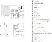 Load image into Gallery viewer, SIHUADON R108 Portable Radio AM FM SW LW Airband Full Band DSP Radio Battery Operated with Headphone Antenna Jack Sleep Time and Alarm Clock 500 Memory Preset Good Gift for Parents by RADIWOW (Black)