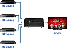 Load image into Gallery viewer, J-Tech Digital 4K@30HZ 4-Port HDMI Switch with PIP, IR, HDCP1.4 Wireless Remote Control, and Auto Switch ON/OFF Functions with Control4 Driver Available