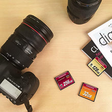 Load image into Gallery viewer, Transcend 128GB CompactFlash Memory Card 800x (TS128GCF800)