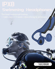 Load image into Gallery viewer, IKXO Bone Conduction Headphones Waterproof for Swimming Mp3 Player Bluetooth Open Ear Wireless Sport IPX8 Earbuds 14GB for Running Diving Water Gym Spa Underwater ?Gray?