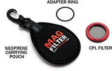 Load image into Gallery viewer, 36mm CPL MagFilter Photography & Cinema Circular Polarizer for Canon S95 S100 S110