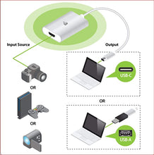 Load image into Gallery viewer, IOGEAR Video Capture Adapter - HDMI to USB-C/USB-A, GUV301