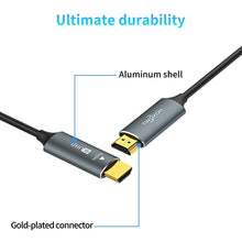 Load image into Gallery viewer, Twozoh Fiber Optic HDMI Cable 30FT, 4K Fiber HDMI to HDMI Cable 4K/60Hz (4:4:4 HDR10 HDCP2.2) 1440p 144Hz 18Gbps High Speed UHD Fiber HDMI Cord(10M)