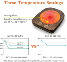 Load image into Gallery viewer, VOBAGA Imitation Wood Grain Coffee Cup Warmer & Mug Warmer For Desk, Electric Cup Beverage Warmer Plate with 3 Temperature Settings for Tea, Water, Cocoa, Milk with Auto Shut Off after 4 hours Feature
