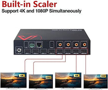 Load image into Gallery viewer, AV Access HDMI Matrix HDMI 2.0 Splitter Switch 4x4 4K@60Hz 4:4:4 HDR Dobly Vision CEC, Audio Extraction SPDIF 5.1CH, Downscaler, Web UI Control, Power-Off Memory,HDCP2.2 IR Remote API RS232