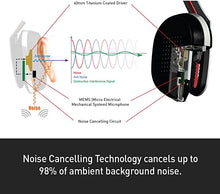 Load image into Gallery viewer, Phiaton Chord MS 530 M-Series Wireless & Active Noise Cancelling Headphones with Microphone