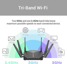 Load image into Gallery viewer, D-Link WiFi Router AC3000 EasyMesh Smart Internet Network Compatible with Alexa & Google Assistant, MU-MIMO Tri Band Gigabit Gaming Mesh (DIR-3040-US)