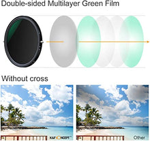 Load image into Gallery viewer, K&F Concept 58mm Variable Fader ND2-ND32 ND Filter and CPL Circular Polarizing Filter 2 in 1 for Camera Lens No X Spot Weather Sealed