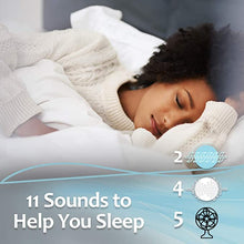 Load image into Gallery viewer, LectroFan Micro2 Guaranteed Non-Looping Sleep Sound Machine and Bluetooth Speaker with White Noise, Fan Sounds, Ocean Sounds for Sleep, Relaxation, Privacy, Study, and Audio Streaming, White