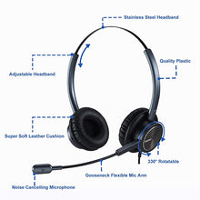 Load image into Gallery viewer, USB Headset with Microphone Noise Canceling Binaural, PC Headphone w/Mic Mute for Computer Office Call Center Business Conference Call Skype Chat Microsoft Teams Voice Recognition Speech Dictation