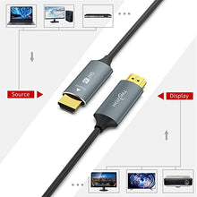 Load image into Gallery viewer, Twozoh Fiber Optic HDMI Cable 30FT, 4K Fiber HDMI to HDMI Cable 4K/60Hz (4:4:4 HDR10 HDCP2.2) 1440p 144Hz 18Gbps High Speed UHD Fiber HDMI Cord(10M)