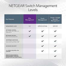 Load image into Gallery viewer, NETGEAR 8-Port PoE Gigabit Ethernet Plus Switch (GS108PEv3) - Managed, with 4 x PoE @ 53W, Desktop or Wall Mount, and Limited Lifetime Protection