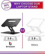 Load image into Gallery viewer, Laptop Stand, brocoon Adjustable Laptop MacBook Stand for Desk, Ergonomic Aluminum Computer Stand with Heat-Vent, Laptop Riser Compatible for 10-17" Laptops