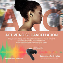 Load image into Gallery viewer, ABKO Active Noise Cancelling True Wireless Earbuds ANC Bluetooth Headphones in-Ear USB-C Wireless Charging with Microphone Built-in Mic EC10 Black