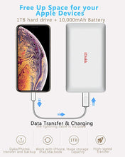 Load image into Gallery viewer, ?Mfi Certified by Apple? iDiskk 1TB (1024GB) iPad iPhone External Hard Drive Photo Storage for USB-C iPad iPhone 12/12 Pro Max/12 pro/11/11 pro/X/XR,MacBook PC,Android and with 10000mAh Power Bank