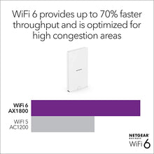 Load image into Gallery viewer, NETGEAR Wireless Outdoor Access Point (WAX610Y) - WiFi 6 Dual-Band AX1800 Speed | Up to 250 Devices | 1x2.5G Ethernet Port | IP55 Weatherproof | 802.11ax | Insight Remote Management | PoE+ Powered