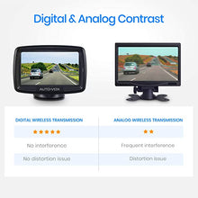 Load image into Gallery viewer, AUTO-VOX CS-2 Wireless Backup Camera Kit with Stable Digital Signal, 4.3'' Monitor & Rear View Camera for Car,Trucks,RV,Travel Trailer,Camper Van