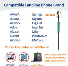 Load image into Gallery viewer, Wantek Corded Telephone Headset Dual w/Noise Canceling Mic Compatible with Avaya Aastra Allworx Adtran Alcatel Lucent AltiGen Digium Gigaset InterTel Mitel Plantronics Landline Deskphones(F602S1)