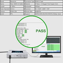Load image into Gallery viewer, MavisLink HDMI Fiber Optic Cable 50FT 4K 60Hz HDMI2.0b 18Gbps HDR10 ARC HDCP2.2 Slim Flexible for HDTV, Game Console, 4k Projector, Home Theatre