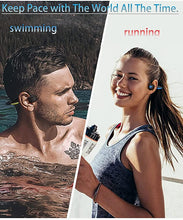 Load image into Gallery viewer, IKXO Bone Conduction Headphones Waterproof for Swimming Mp3 Player Bluetooth Open Ear Wireless Sport IPX8 Earbuds 14GB for Running Diving Water Gym Spa Underwater ?Gray?