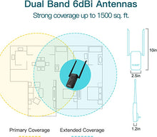 Load image into Gallery viewer, 1200Mbps WiFi Range Extender Dual Band AC Wireless Repeater Booster and Signal Amplifier With Ethernet Port for Home, 2 x 6 dBi Antennas, Access Point, WPS