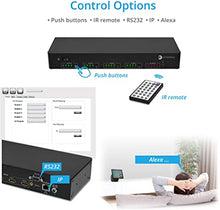 Load image into Gallery viewer, gofanco Intelligent 4x4 HDMI Matrix Switch 4K 60Hz YUV 4:4:4 HDR with Auto Downscaling (4K to 1080p) & Alexa Echo Voice Control, HDMI 2.0, HDCP 2.2, 18Gbps, IR, RS-232, Control4, TAA Compliant