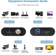 Load image into Gallery viewer, UNISHEEN USB 3.0 HDMI SDI Dual Input Capture Card, Video Broadcast Game Live Stream, HDMI to USB 3.0 HD 1080P Live Streaming Video Grabber Converter
