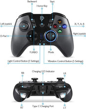 Load image into Gallery viewer, EasySMX Wireless Gaming Controller for Windows PC/PS3/Android TV BOX, Dual Vibration Plug and Play Gamepad Joystick with 4 Customized Buttons, Battery Up to 14 Hours, Work for Nintendo Switch