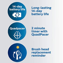 Load image into Gallery viewer, Philips Sonicare ProtectiveClean 6100 Rechargeable Electric Power Toothbrush, Pink, HX6876/21