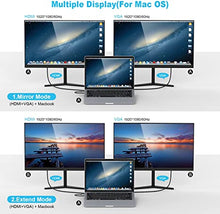 Load image into Gallery viewer, Docking Station, HOPDAY 10 in 1 Dual Display Laptop USB C Docking Station, USB C Hub Dock for MacBook & Windows ( HDMI, VGA, PD 100W, Ethernet, SD/TF Card Reader, Audio, 3 USB Ports) (10 in 1)