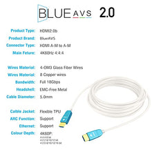 Load image into Gallery viewer, BlueAVS 15 Feet HDMI Fiber Optic Cable 4K 60Hz HDMI 2.0b High Speed 18Gbps Dynamic HDR10 HDCP2.2/2.3 eARC White