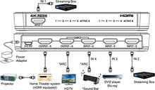 Load image into Gallery viewer, 4K HDMI Matrix Switch 4 X 2 by Orei Switcher 18G UltraHD with Arc Supports Upto 4K @ 60Hz & 1080P IR Remote Control - Full Matrix Selection (UHD-402)